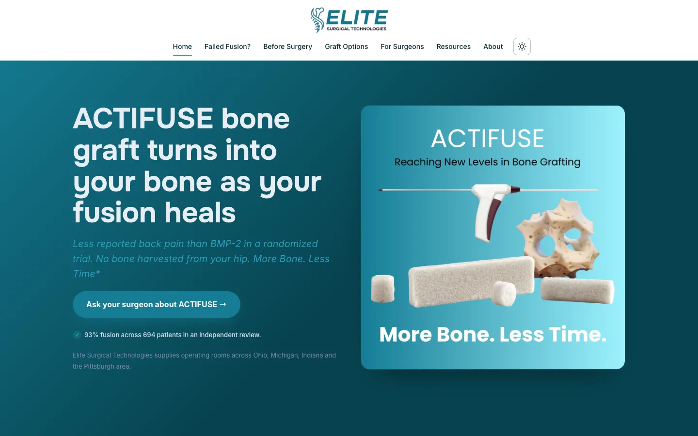 Elite Surgical Technologies homepage, built on eezyRank